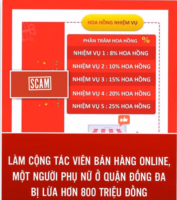 Ảnh minh hoạ do CATP Hà Nội cung cấp.