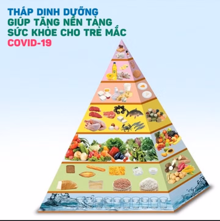 Nguồn: Bệnh viện Nhi Trung ương