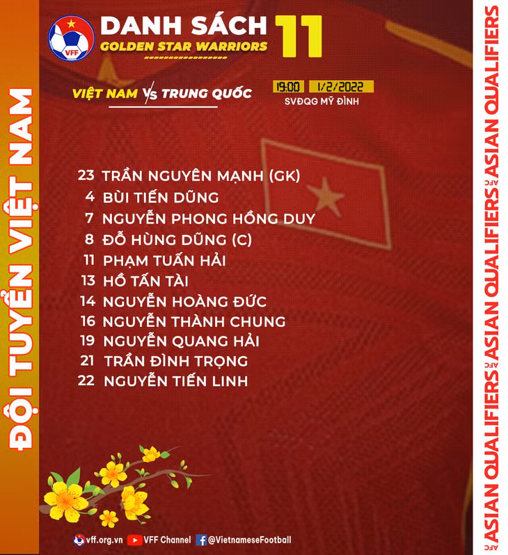 Đội hình ra sân của đội tuyển Việt Nam. (Ảnh: VFF)
