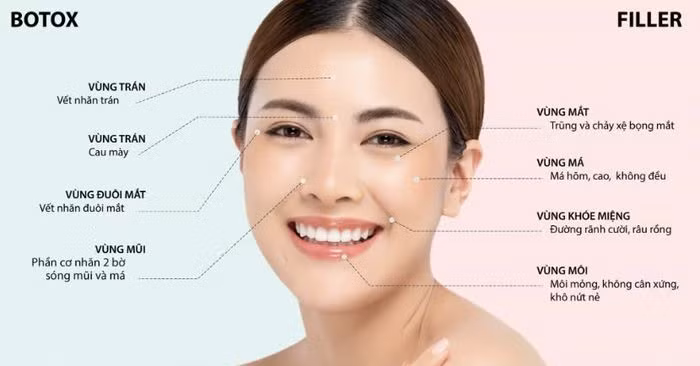 Top 5 địa chỉ trẻ hóa căng bóng da uy tín ở TPHCM ảnh 2 Top 5 địa chỉ trẻ hóa căng bóng da uy tín ở TPHCM ảnh 2