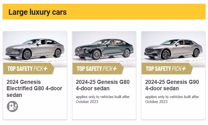 Thương hiệu Genesis chiếm trọn giải thưởng ở hạng mục xe hạng sang cỡ lớn. Ảnh: IIHS