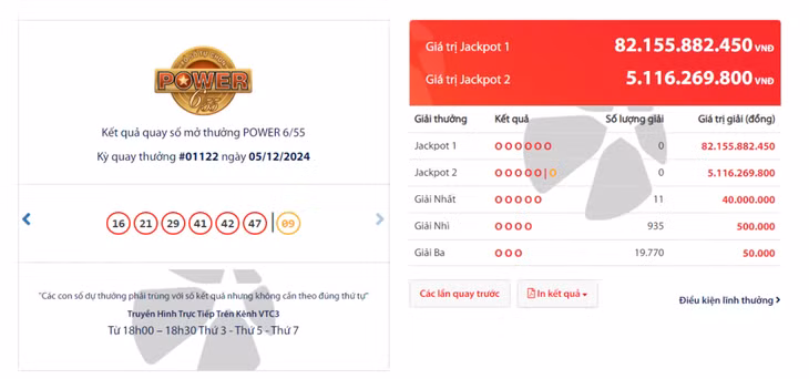 Kết quả quay số mở thưởng POWER 6/55 kỳ quay thưởng 01122 ngày 05/12/2024 ảnh 1