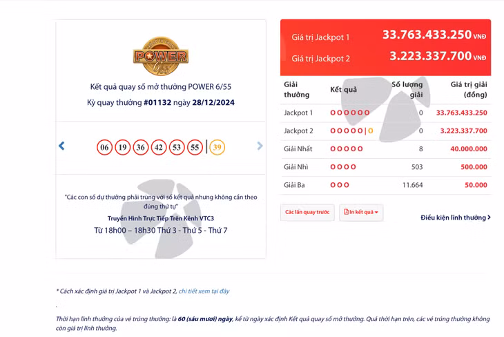Kết quả quay số mở thưởng POWER 6/55 Kỳ quay thưởng 01132 ngày 28/12/2024 ảnh 1