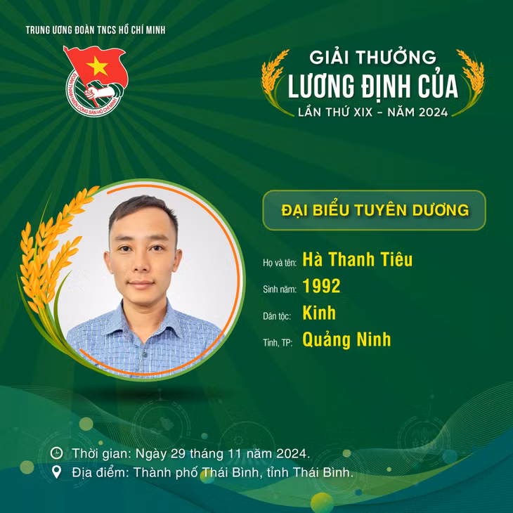 Anh Hà Thanh Tiêu, Giám đốc HTX Thương mại và chế biến thực phẩm Khánh Đan (huyện Đầm Hà) được Trung ương Đoàn trao giải thưởng Lương Định Của năm 2024.