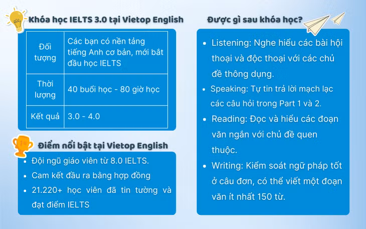 Muốn đạt IELTS 3.0 cần bao nhiêu từ vựng? ảnh 3 Muốn đạt IELTS 3.0 cần bao nhiêu từ vựng? ảnh 3
