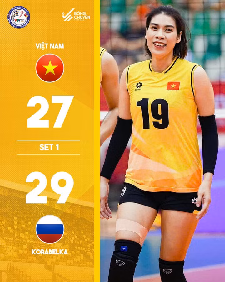 Tuyển Việt Nam nhận thất bại đáng tiếc 27-29 trong set 1.