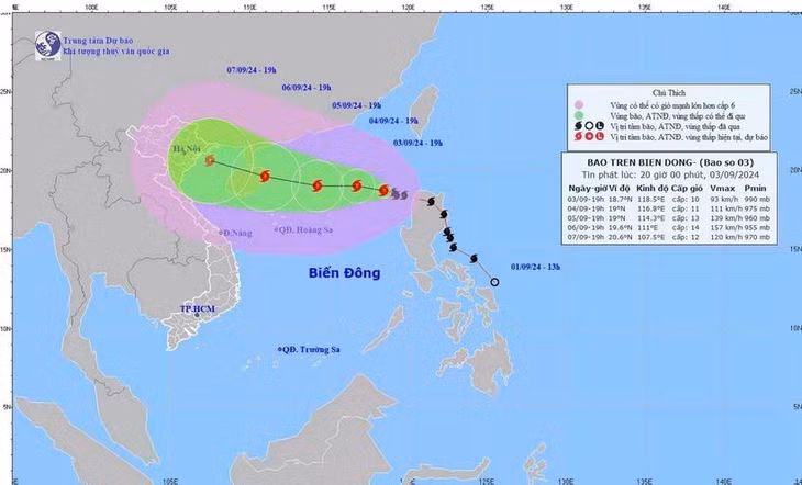 Hướng di chuyển của bão số 3. (Nguồn: nchmf)