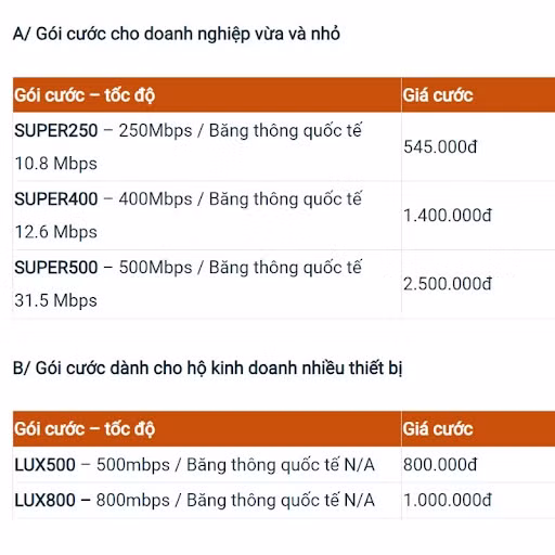 Lắp đặt Wifi FPT Quảng Ninh: Siêu tốc, siêu ổn định, giá siêu ưu đãi ảnh 3