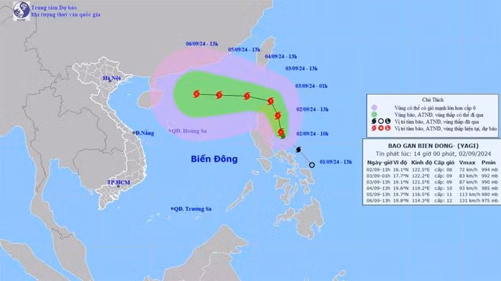 Vị trí và hướng di chuyển của bão Yagi. (Nguồn: nchmf.gov.vn)