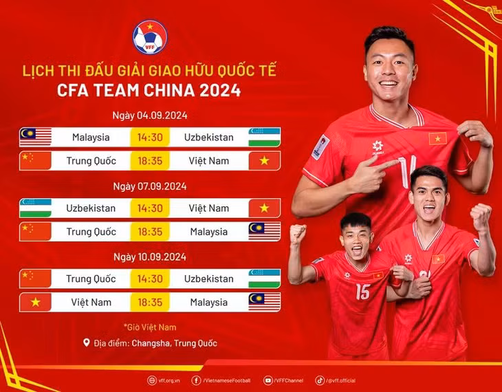 Lịch thi đấu giải giao hữu quốc tế CFA Team China 2024. (Nguồn: VFF)