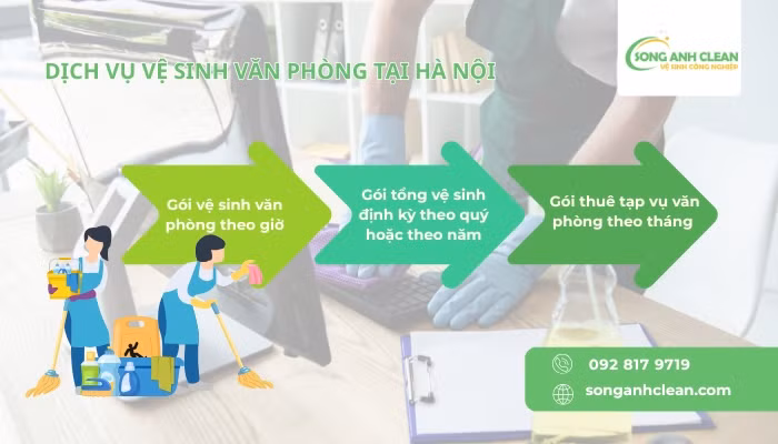 SONGANHCLEAN – Dịch vụ vệ sinh văn phòng Hà Nội trọn gói chuyên nghiệp ảnh 3 SONGANHCLEAN – Dịch vụ vệ sinh văn phòng Hà Nội trọn gói chuyên nghiệp ảnh 3