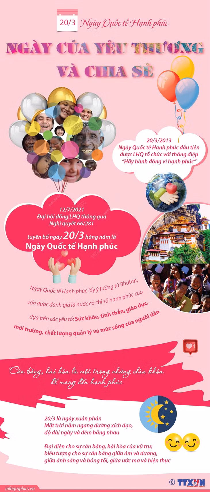 Ngày Quốc tế Hạnh phúc 20/3: Ngày của yêu thương và chia sẻ ảnh 1 Ngày Quốc tế Hạnh phúc 20/3: Ngày của yêu thương và chia sẻ ảnh 1