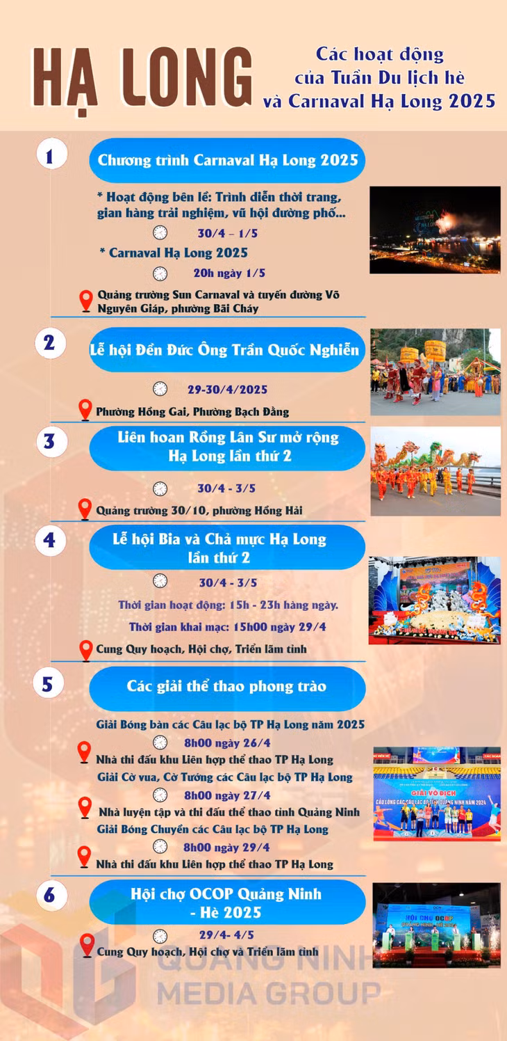 Hạ Long: Các hoạt động Tuần Du lịch hè và Chương trình Carnaval Hạ Long 2025 ảnh 1