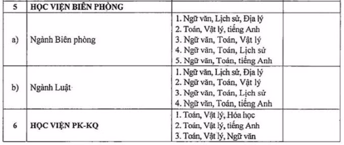 Khối trường quân đội bỏ xét tuyển học bạ ảnh 3 Khối trường quân đội bỏ xét tuyển học bạ ảnh 3