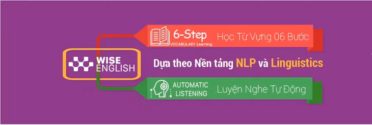 CEO Lưu Minh Hiển - Nhà sáng lập Hệ thống Trung tâm Anh ngữ WISE ENGLISH: Hành trình mang phương pháp học Tư duy não bộ (NLP) Thay Đổi Cách Học Tiếng Anh Của Người Việt ảnh 3 CEO Lưu Minh Hiển - Nhà sáng lập Hệ thống Trung tâm Anh ngữ WISE ENGLISH: Hành trình mang phương pháp học Tư duy não bộ (NLP) Thay Đổi Cách Học Tiếng Anh Của Người Việt ảnh 3