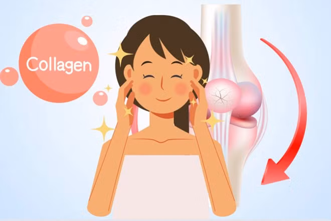 Cách phát hiện tình trạng thiếu hụt collagen trước khi nó ảnh hưởng đến da và khớp của bạn. Đồ họa: Thiện Nhân