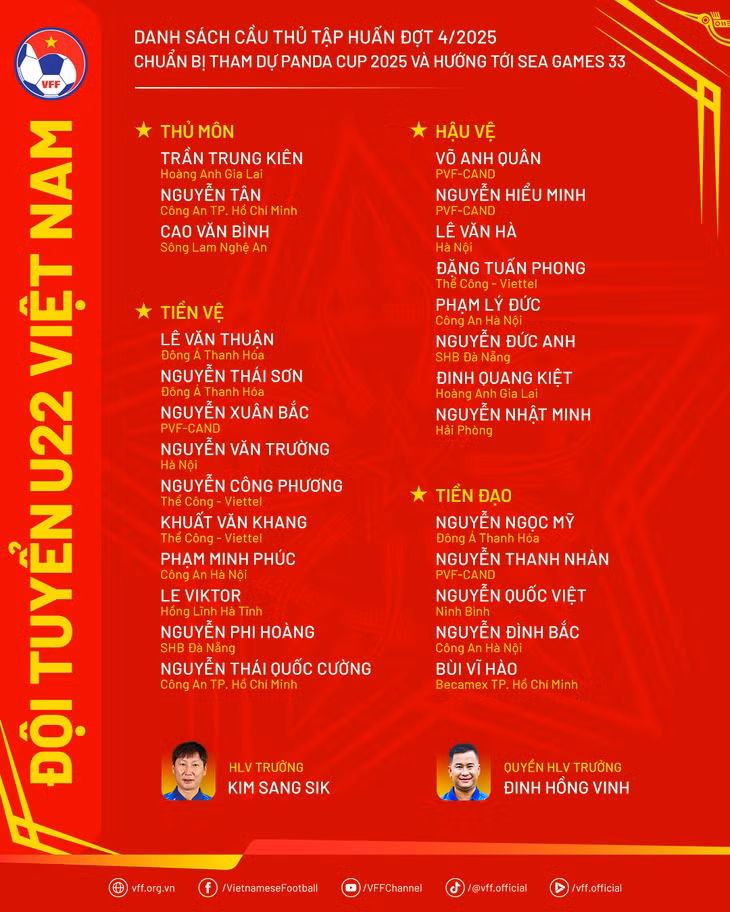Danh sách U22 Việt Nam chuẩn bị cho SEA Games 33 - Ảnh: VFF