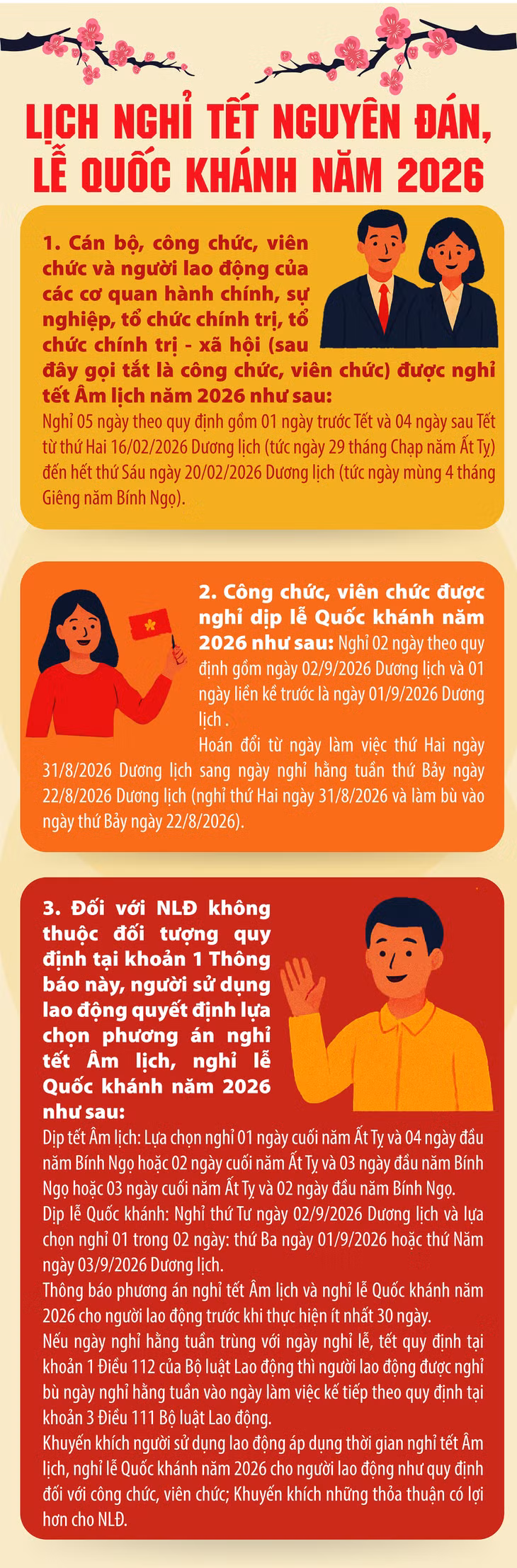 Thông báo chính thức lịch nghỉ Tết Nguyên đán Bính Ngọ 2026- Ảnh 1.