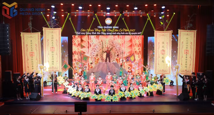 Tiết mục 