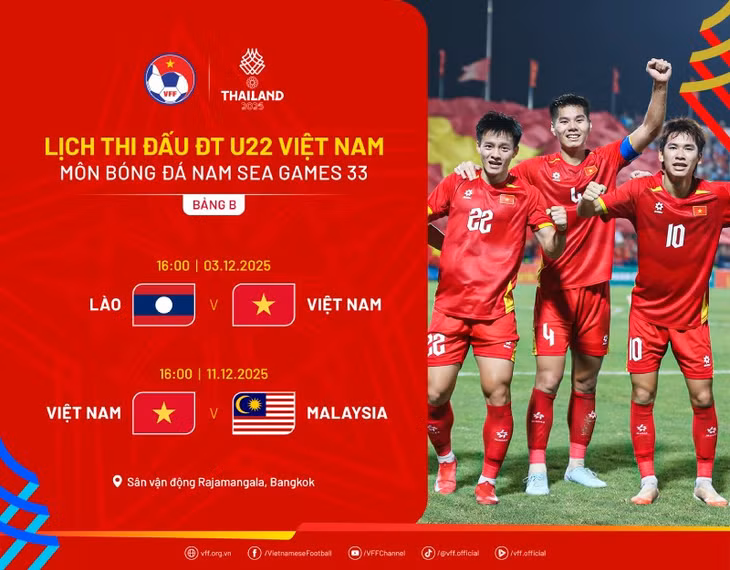 Lịch thi đấu của U22 Việt Nam tại SEA Games 33. Ảnh: VFF