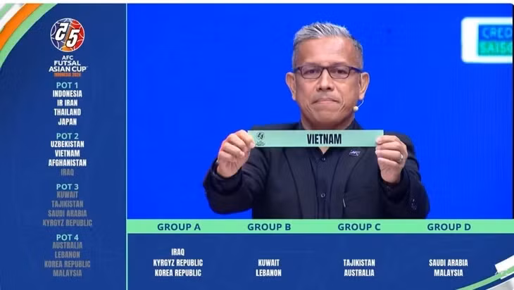 Lá thăm đưa đội tuyển futsal Việt Nam chung bảng với Thái Lan - Ảnh: AFC