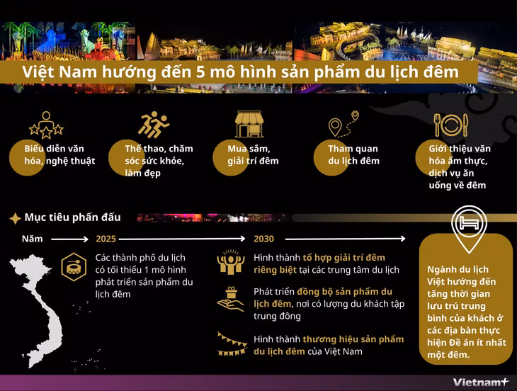Ảnh Vietnam+