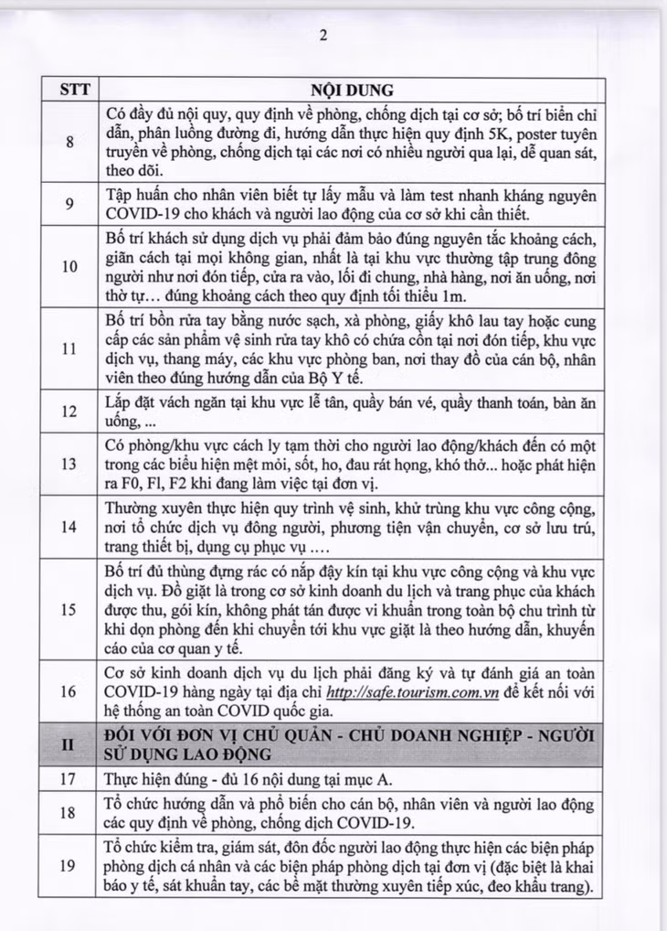 Quảng Ninh: Hướng dẫn tạm thời đánh giá an toàn phòng, chống dịch Covid-19 đối với các cơ sở kinh doanh du lịch ảnh 3 Quảng Ninh: Hướng dẫn tạm thời đánh giá an toàn phòng, chống dịch Covid-19 đối với các cơ sở kinh doanh du lịch ảnh 3