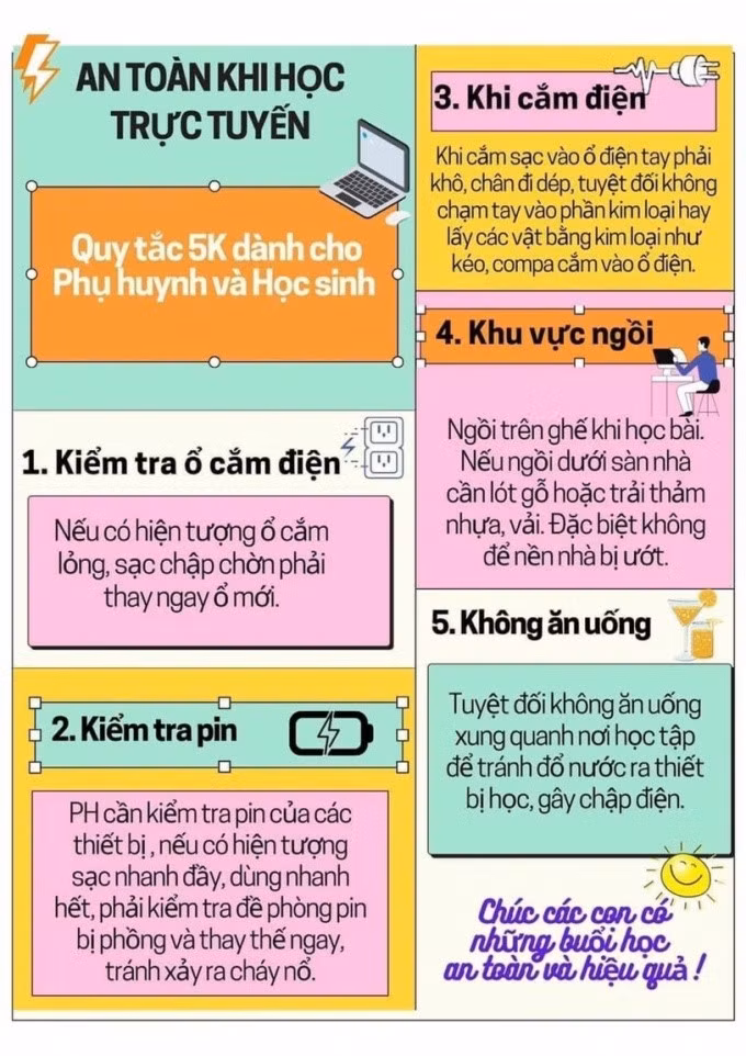 Quy tắc an toàn khi học trực tuyến dành cho phụ huynh và học sinh của trường THCS Nguyễn Huy Tưởng, huyện Đông Anh, Hà Nội.