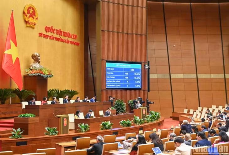 Kết quả biểu quyết thông qua Nghị quyết quy định về xử lý một số vấn đề liên quan đến sắp xếp tổ chức bộ máy nhà nước. (Ảnh: DUY LINH)