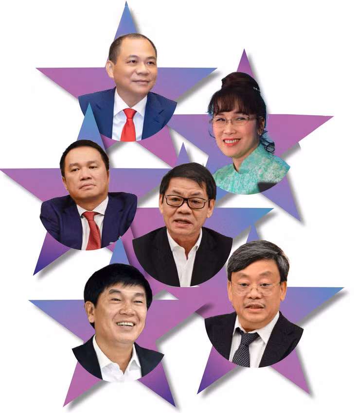 Sáu tỉ phú USD của Việt Nam (từ trên xuống, từ trái sang): Ông Phạm Nhật Vượng, bà Nguyễn Thị Phương Thảo, ông Hồ Hùng Anh, ông Trần Bá Dương, ông Trần Đình Long và ông Nguyễn Đăng Quang - Ảnh: QUANG ĐỊNH - T.L.