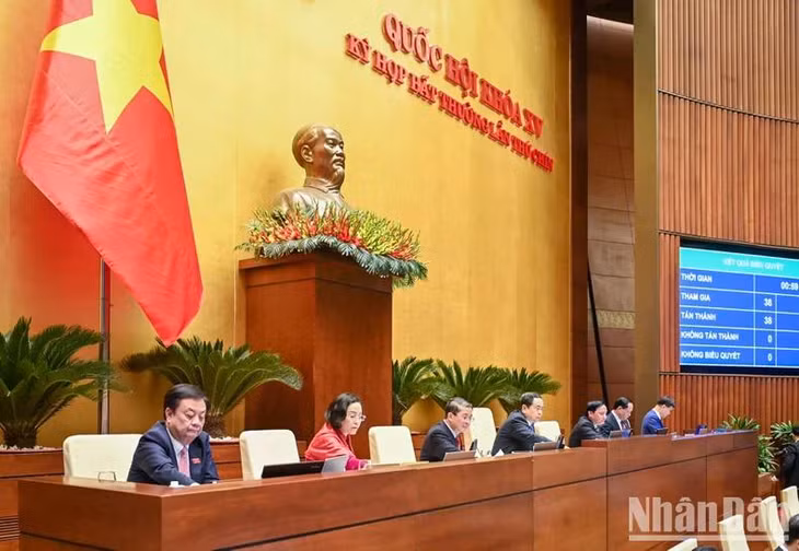 Chủ tịch Quốc hội Trần Thanh Mẫn và các Phó Chủ tịch Quốc hội biểu quyết thông qua Luật Tổ chức chính quyền địa phương (sửa đổi). (Ảnh: DUY LINH)