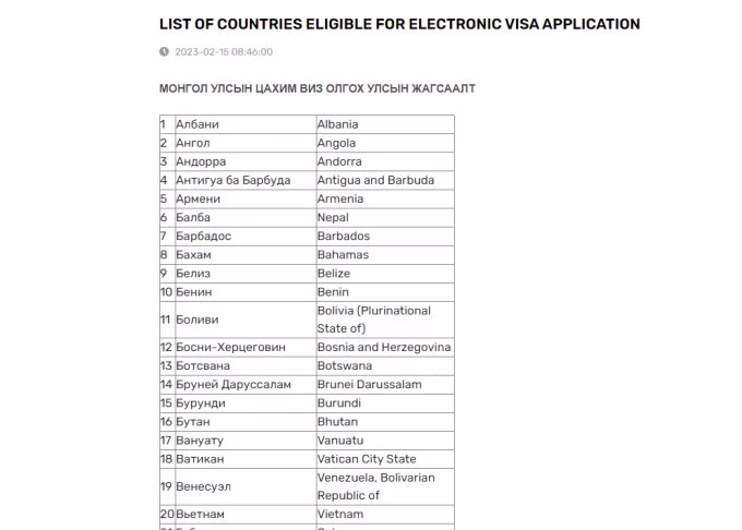 Việt Nam đứng thứ 20 trong danh sách 98 nước có thể xin visa điện tử vào Mông Cổ. Ảnh: Evisa
