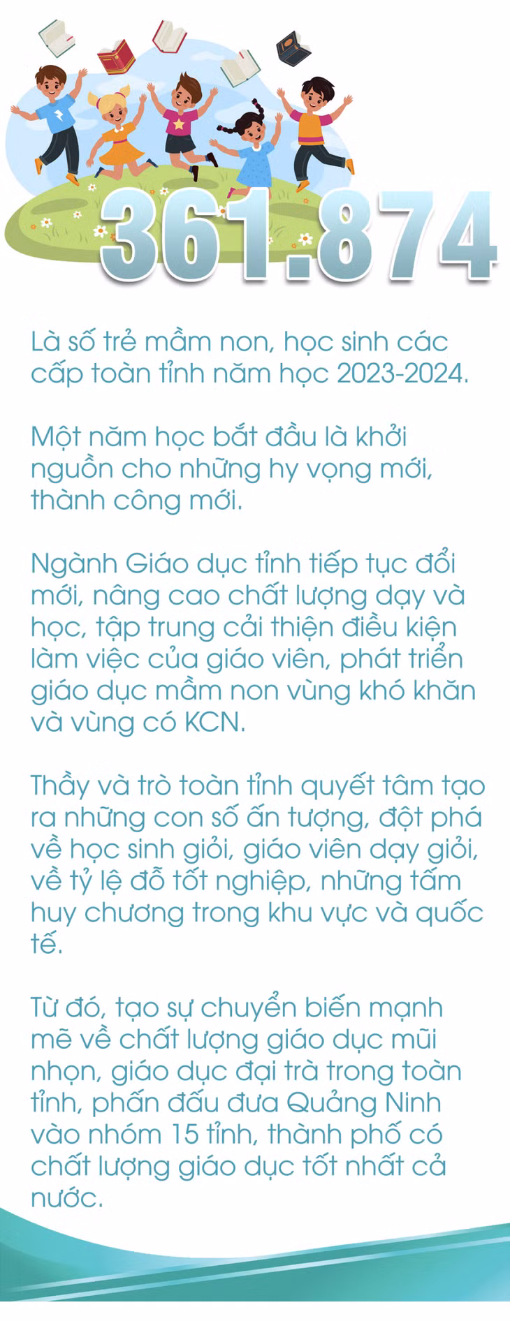 361.874 - là số trẻ mầm non, học sinh các cấp toàn tỉnh năm học 2023-2024 ảnh 1