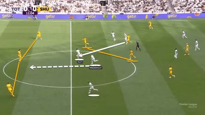 Maddison xuất phát thấp hơn Son, nhưng sẵn sàng lao lên để tiếp ứng trong trận thắng Sheffield 2-1 ngày 16/9. Ảnh chụp màn hình