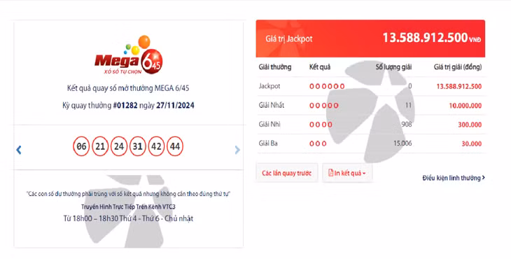 Kết quả quay số mở thưởng MEGA 6/45 kỳ quay thưởng 01282 ngày 27/11/2024 ảnh 1