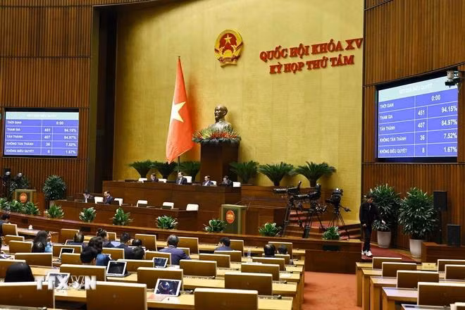 Quốc hội biểu quyết thông qua Luật Thuế giá trị gia tăng (sửa đổi). (Ảnh: Doãn Tấn/TTXVN)