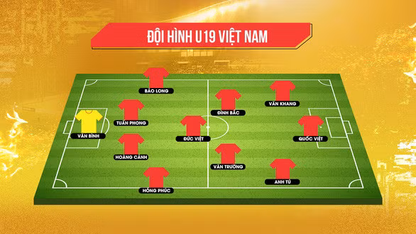 U19 Việt Nam giành một điểm quý giá trên chảo lửa Patriot - Ảnh 2.