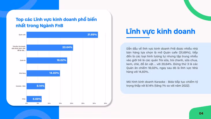 Ảnh chụp màn hình báo cáo thường niên 2024 của Sapo.