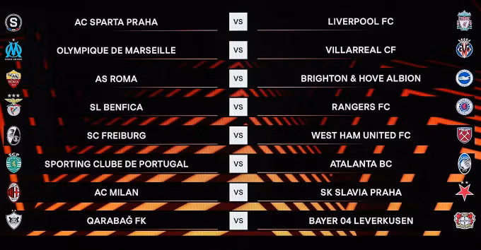 Kết quả chia cặp đấu vòng 1/8 Europa League mùa 2023-2024. Ảnh: AFP