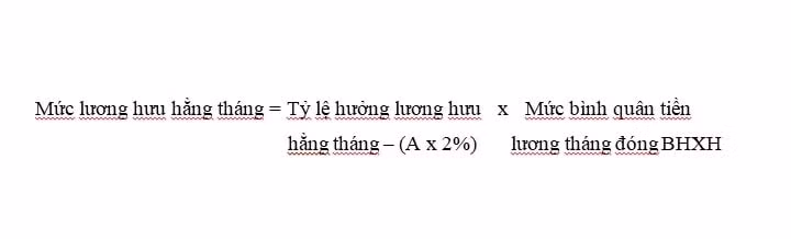 Nguồn: Thư viện pháp luật