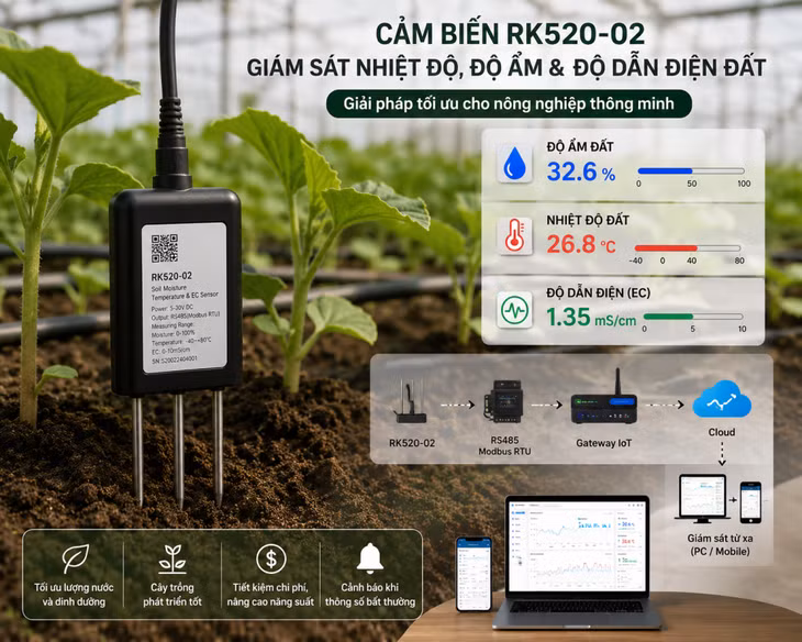 Cảm biến ứng dụng đo nhiệt độ độ ẩm và độ dẫn điện trong môi trường đất