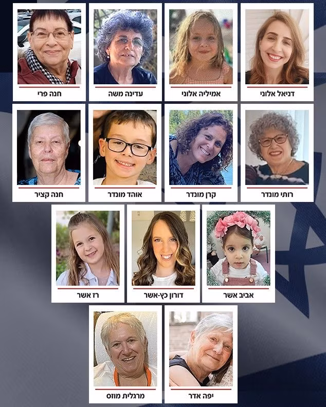 13 con tin người Israel được Hamas thả tự do ngày 24/11 theo thoả thuận ngừng bắn đạt được. Ảnh: X