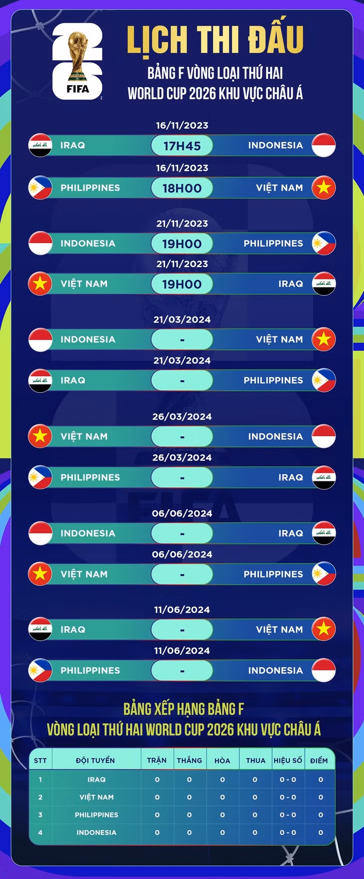 Người hâm mộ Việt Nam có thể không được xem đội nhà gặp Philippines ảnh 4 Người hâm mộ Việt Nam có thể không được xem đội nhà gặp Philippines ảnh 4