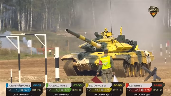 Đội Belarus một lần nữa đã cho thấy trình độ của họ, ứng cử viên cạnh tranh chức vô địch với Nga và Trung Quốc.