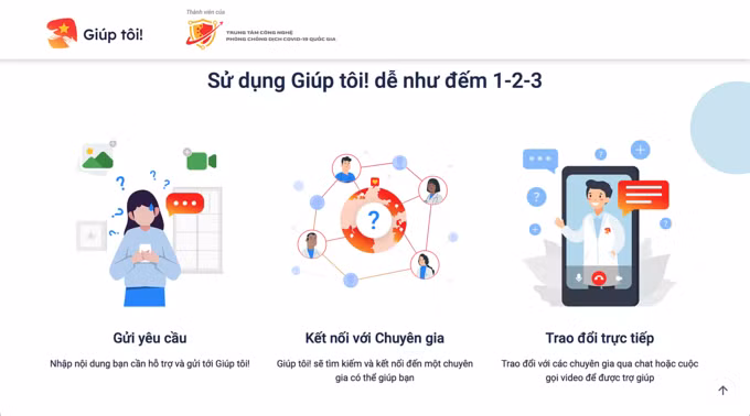 Trên Giúp tôi!, người dùng có thể gửi yêu cầu về các vấn đề sức khoẻ, nhu yếu phẩm để được kết nối với chuyên gia là bác sỹ, chuyên viên tư vấn tâm lý hoặc các nhà hảo tâm.