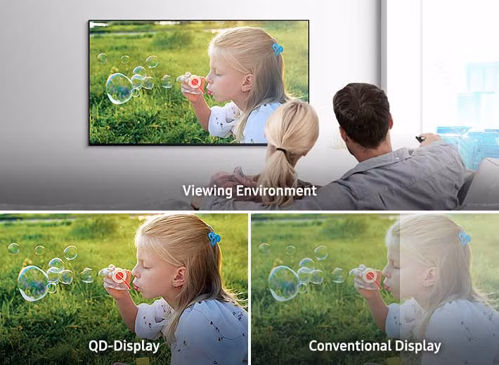 Các ưu điểm về màu sắc, kiểm soát ánh sáng, góc nhìn và chống phản chiếu được Samsung quảng cáo