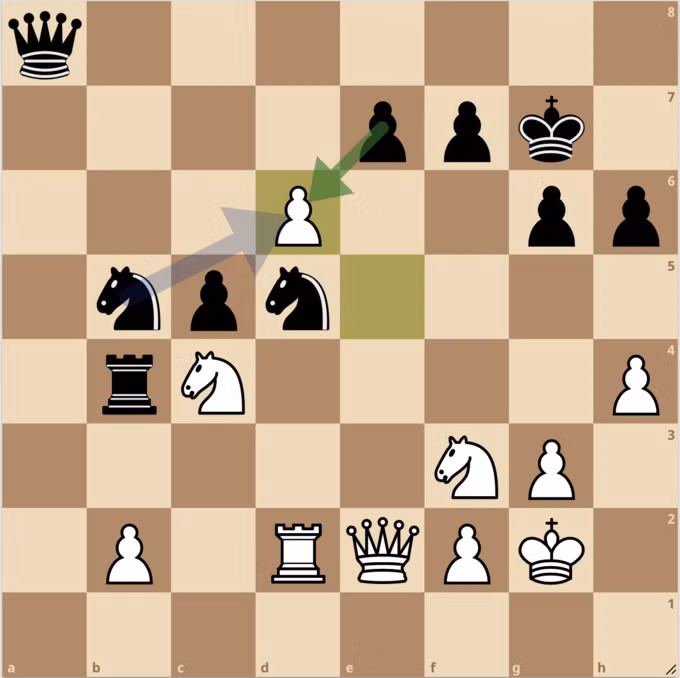 Quang Liêm suýt tạo bất ngờ ở chung kết Chessable Masters ảnh 2 Quang Liêm suýt tạo bất ngờ ở chung kết Chessable Masters ảnh 2
