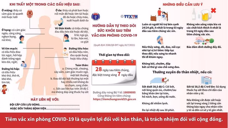 Phản ứng “cánh tay Covid” sau tiêm vaccine Moderna ảnh 1