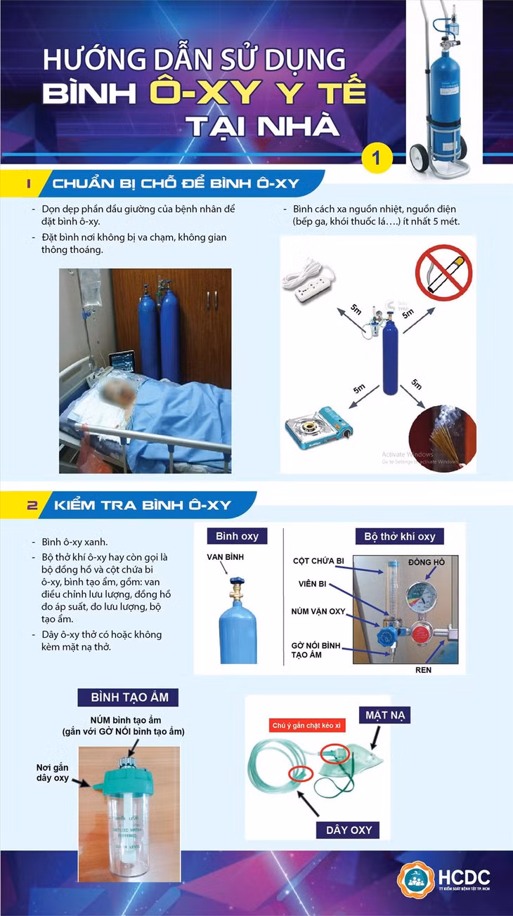 Cách sử dụng bình oxy y tế tại nhà vừa an toàn lại hiệu quả ảnh 2