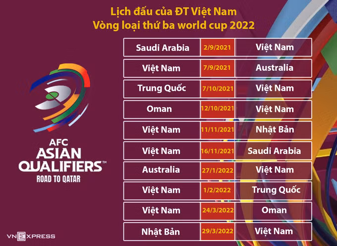 Tuấn Anh trở lại tập cùng tuyển Việt Nam ảnh 2 Tuấn Anh trở lại tập cùng tuyển Việt Nam ảnh 2